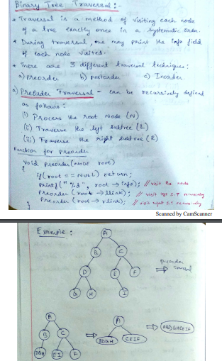 Answer Image
